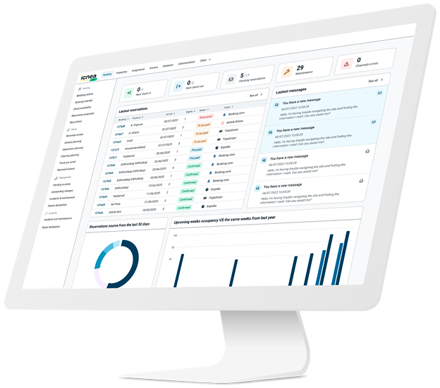 Pantalla Software PMS