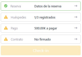 Visualización de los pasos